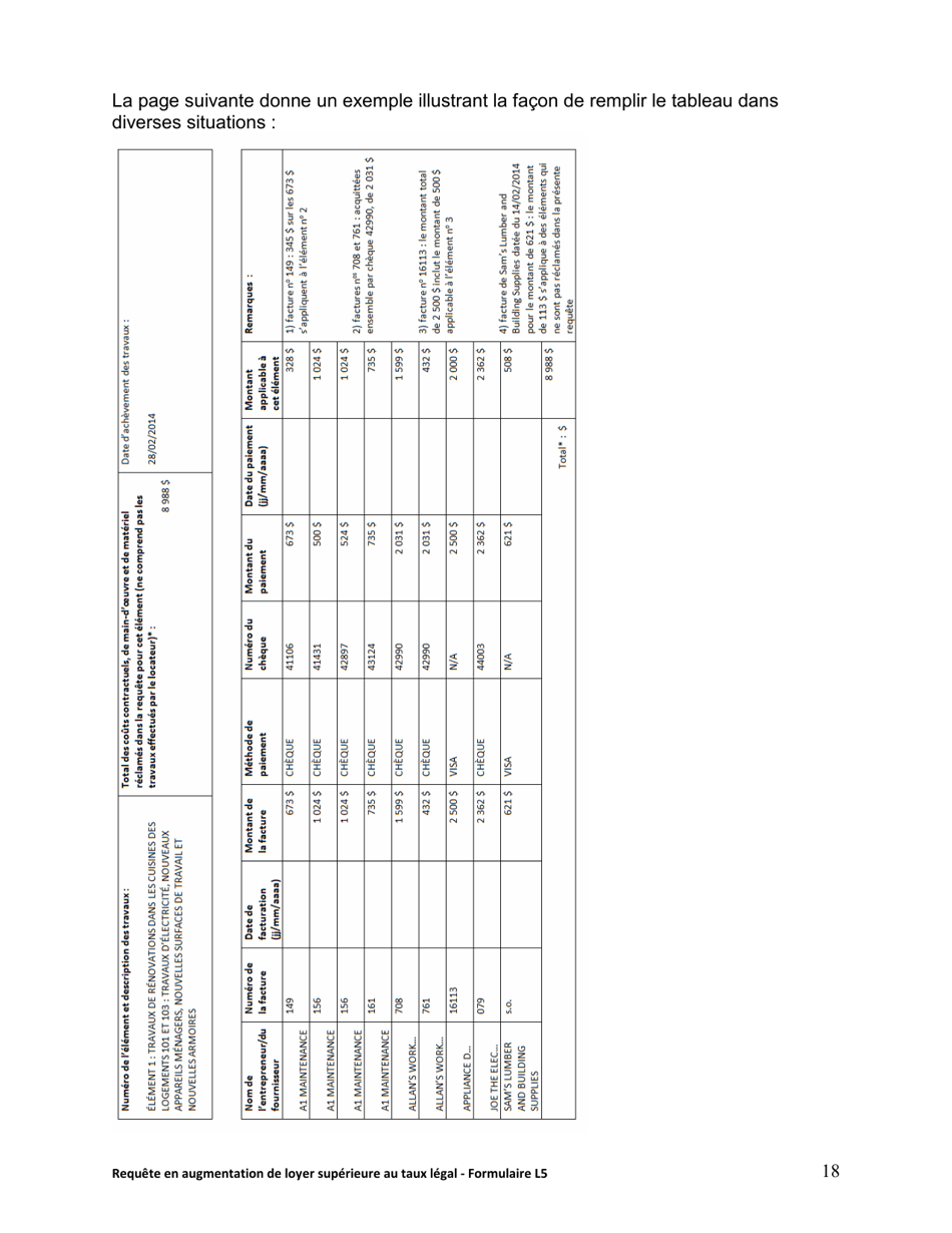 Instruction pour Forme L5 Requete En Augmentation De Loyer Superieure Au Taux Legal - Ontario, Canada (French), Page 19