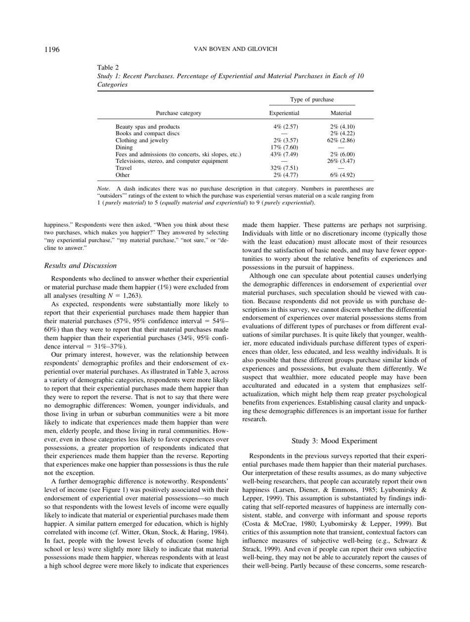 To Do or to Have? That Is the Question - Leaf Van Boven, Thomas Gilovich, Page 4