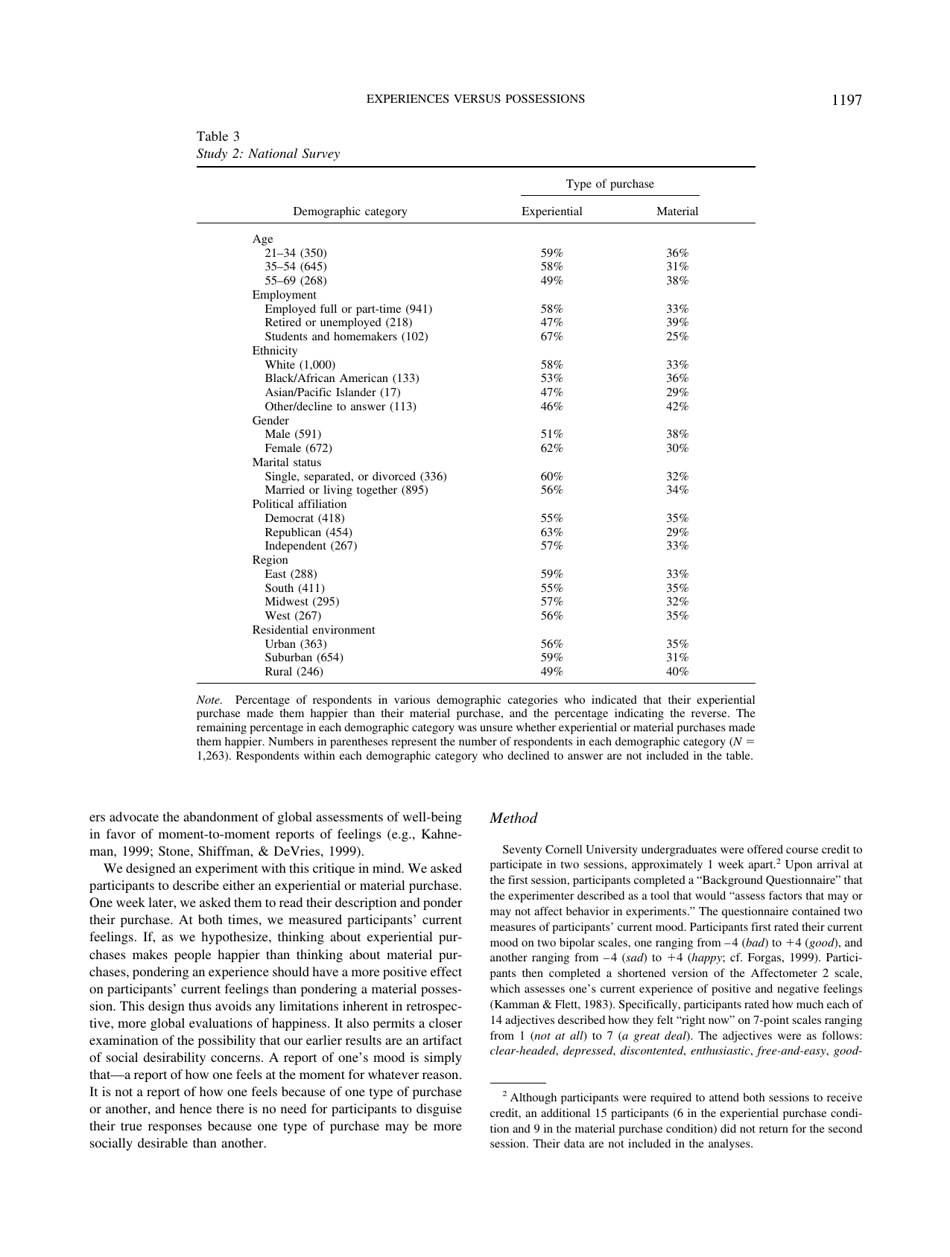 To Do or to Have? That Is the Question - Leaf Van Boven, Thomas Gilovich, Page 5