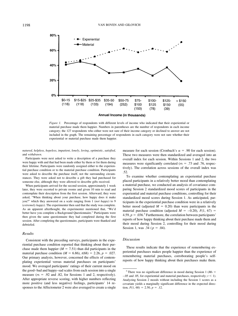 To Do or to Have? That Is the Question - Leaf Van Boven, Thomas Gilovich, Page 6