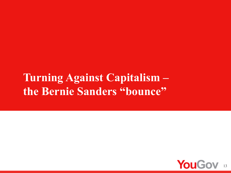 Annual Report on U.S. Attitudes Towards Socialism: Generation Perceptions - Victims of Communism Memorial Foundation, Page 13