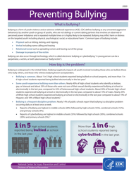 Document preview: Bullying Fact Sheet, 2020
