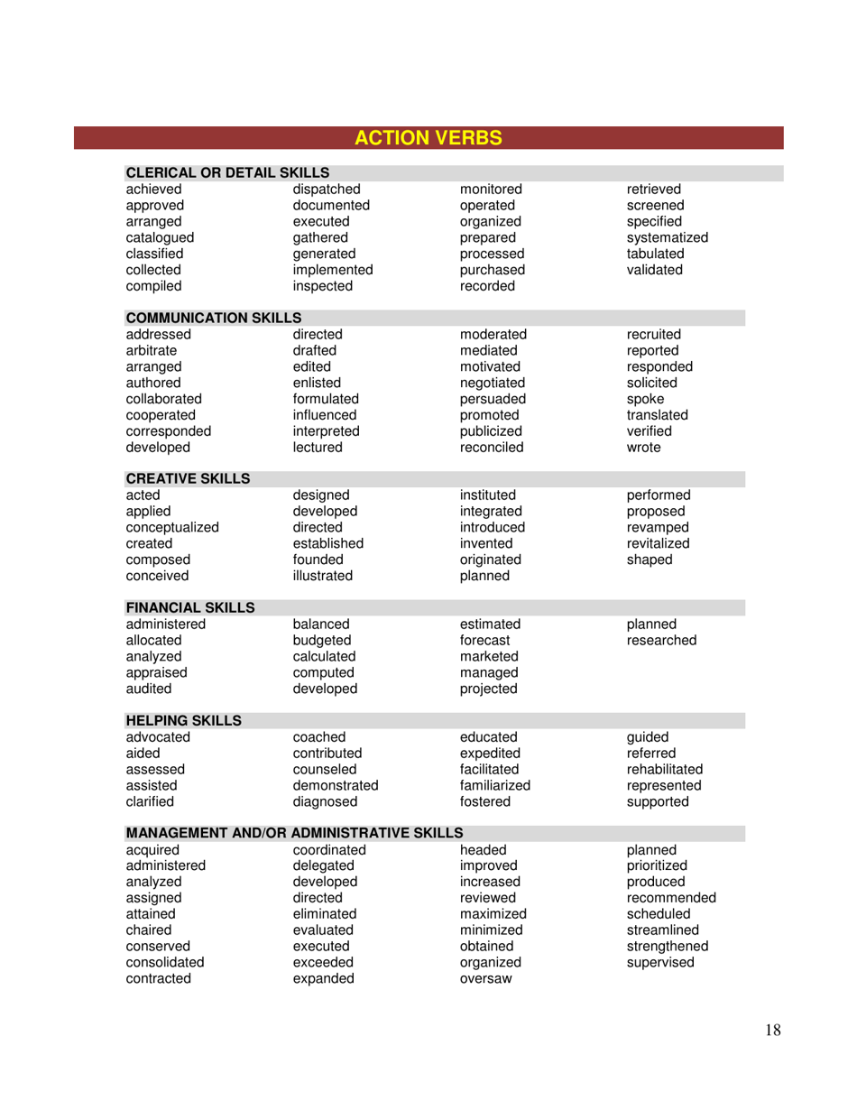 Guide to Cover Letters and Other Correspondence - Wwu Career Services Center, Page 19