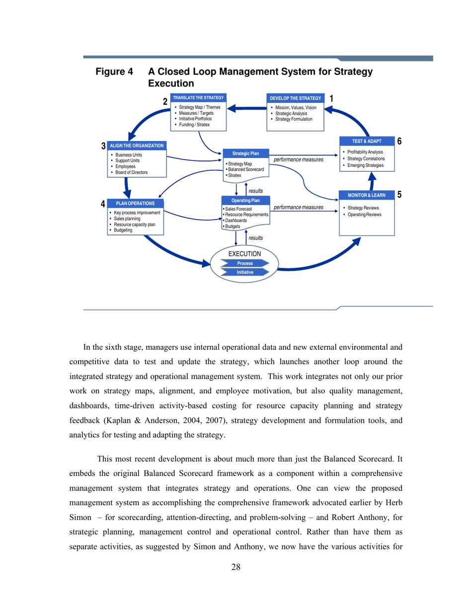 Conceptual Foundations of the Balanced Scorecard - Robert S. Kaplan, Harvard Business School, Page 29