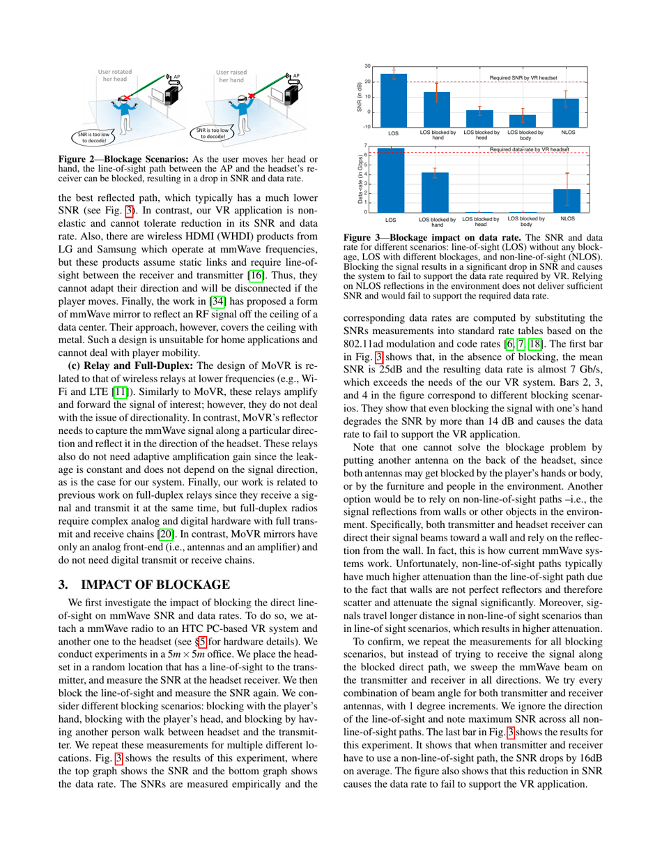 Cutting the Cord in Virtual Reality - Omid Abari, Dinesh Bharadia, Austin Duffield, Dina Katabi, Page 3
