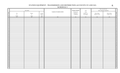 Form CCTD-3 Annual Tax Report of Electric Companies - Virginia, Page 10