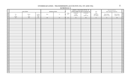 Form CCTD-3 Annual Tax Report of Electric Companies - Virginia, Page 11