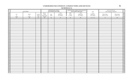 Form CCTD-3 Annual Tax Report of Electric Companies - Virginia, Page 13