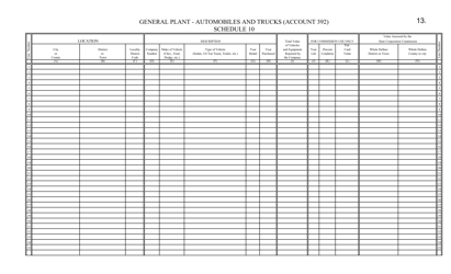 Form CCTD-3 Annual Tax Report of Electric Companies - Virginia, Page 17