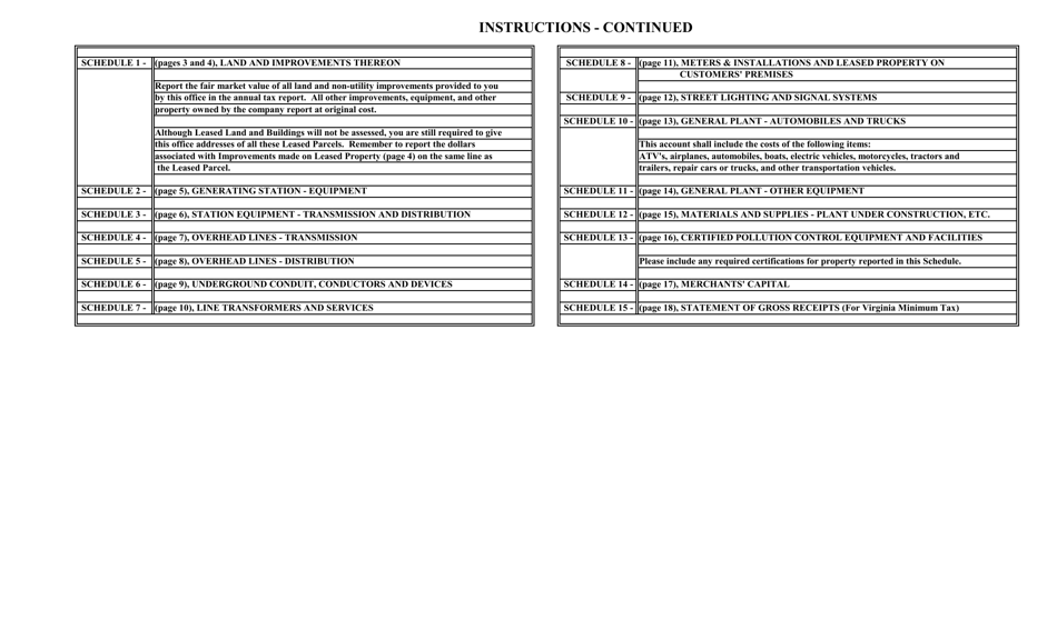 Form CCTD-3 Annual Tax Report of Electric Companies - Virginia, Page 3