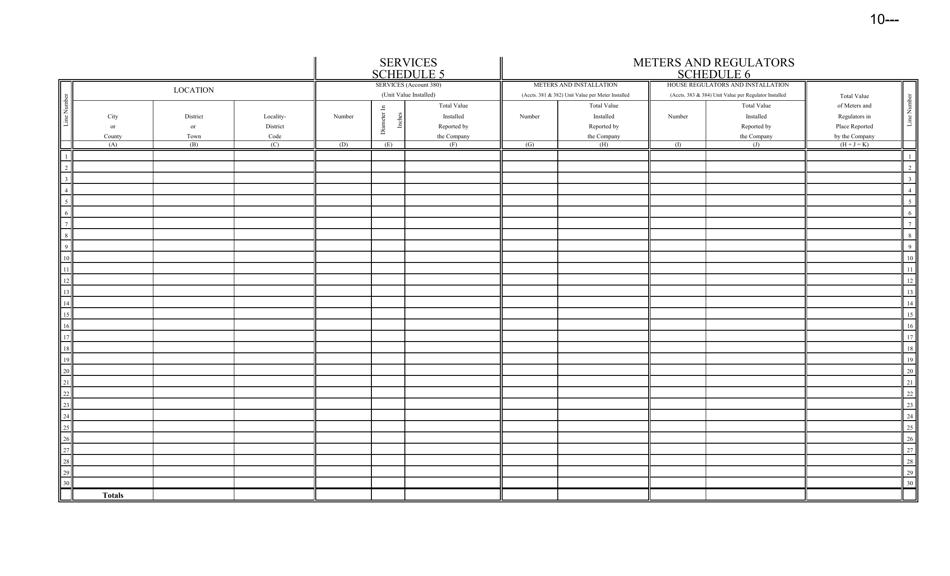 Form C.C.T.D.7 Annual Tax Report of Gas Companies - Virginia, Page 13