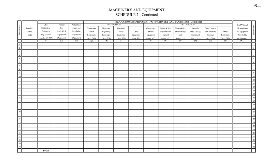 Form C.C.T.D.7 Annual Tax Report of Gas Companies - Virginia, Page 9