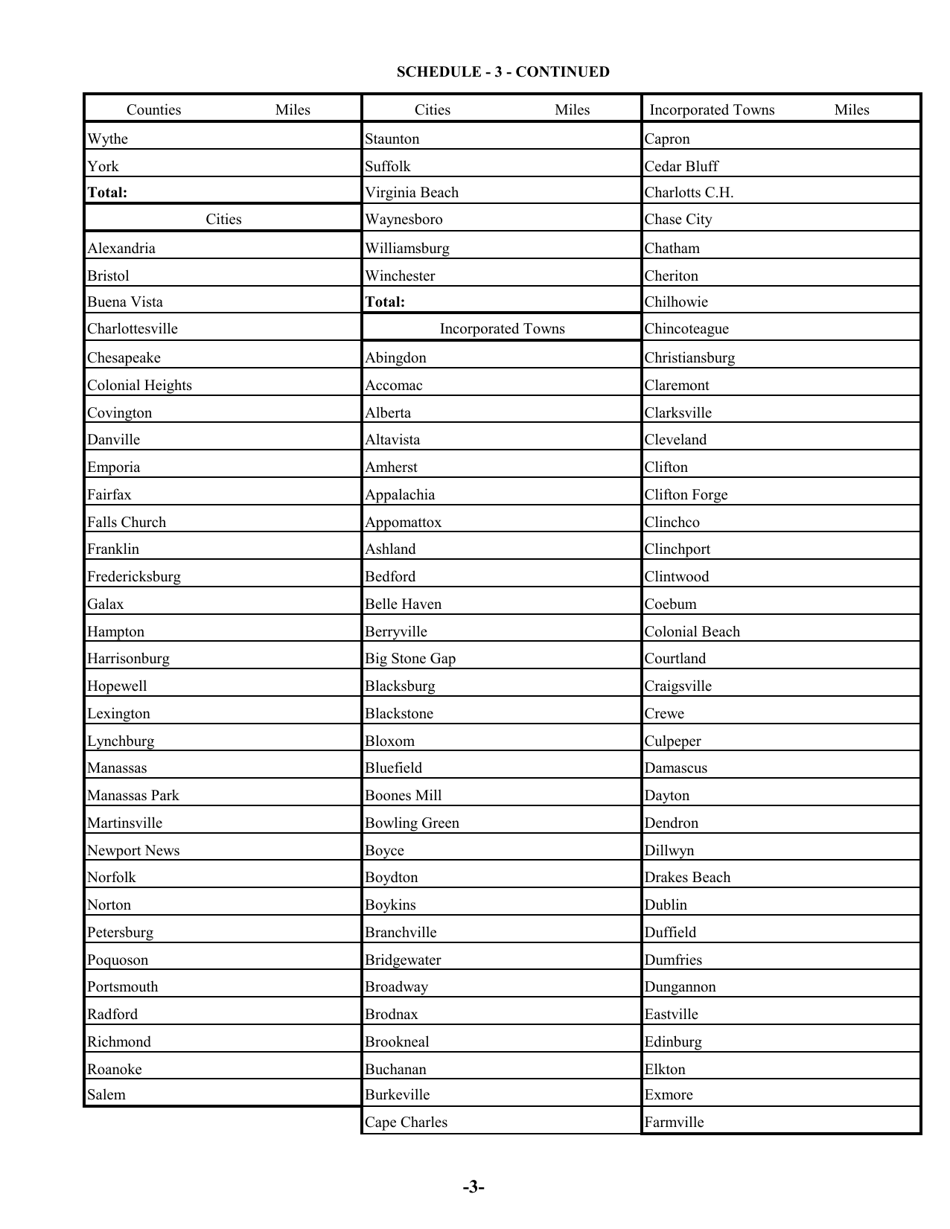 Form C.C.T.D.9 Annual Report of Certificated Motor Vehicle Carriers - Virginia, Page 6