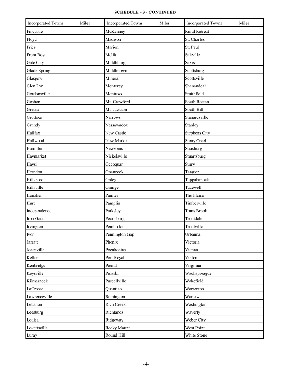 Form C.C.T.D.9 Annual Report of Certificated Motor Vehicle Carriers - Virginia, Page 7