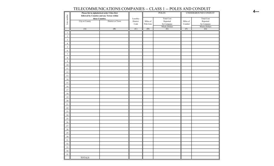 Form C.C.T.D.6 Annual Tax Report of Telecommunications Companies - Virginia, Page 5