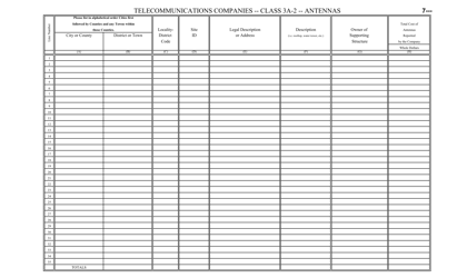 Form C.C.T.D.6 Annual Tax Report of Telecommunications Companies - Virginia, Page 8