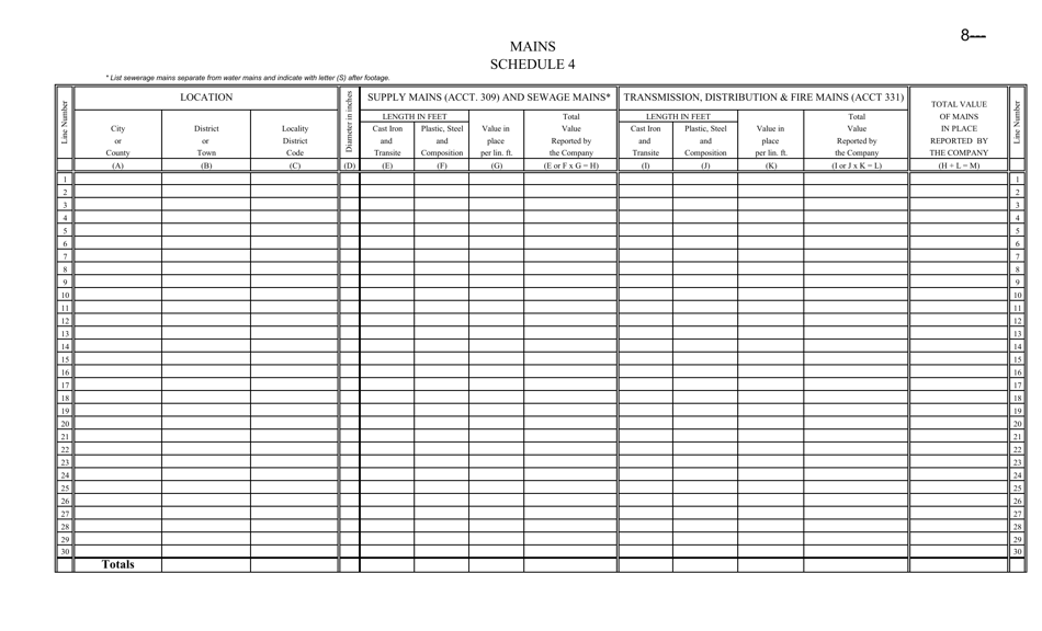 Form C.C.T.D.8 Annual Tax Report of Water Companies - Virginia, Page 10