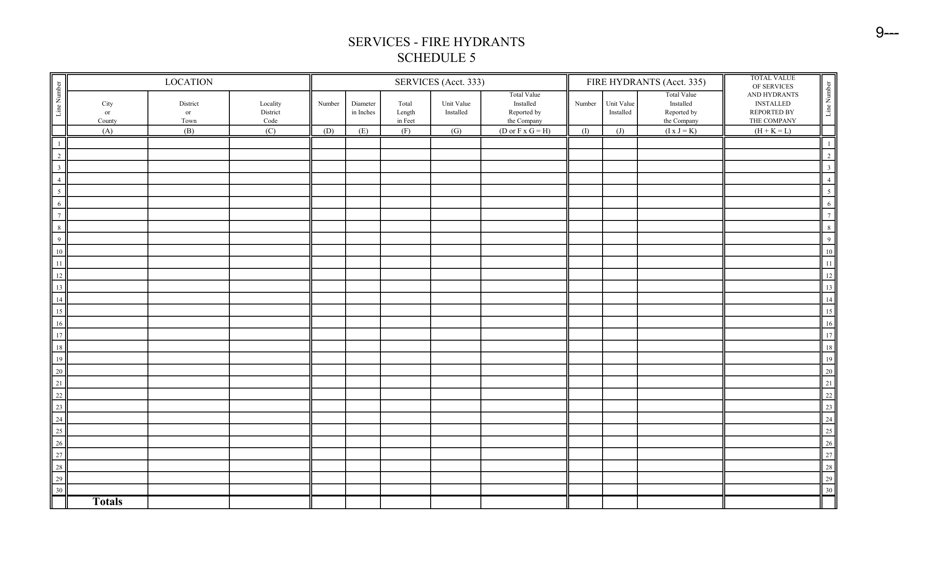 Form C.C.T.D.8 Annual Tax Report of Water Companies - Virginia, Page 11