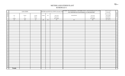 Form C.C.T.D.8 Annual Tax Report of Water Companies - Virginia, Page 12