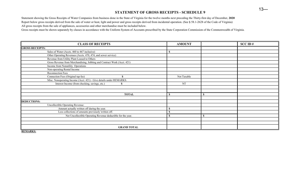Form C.C.T.D.8 Annual Tax Report of Water Companies - Virginia, Page 15
