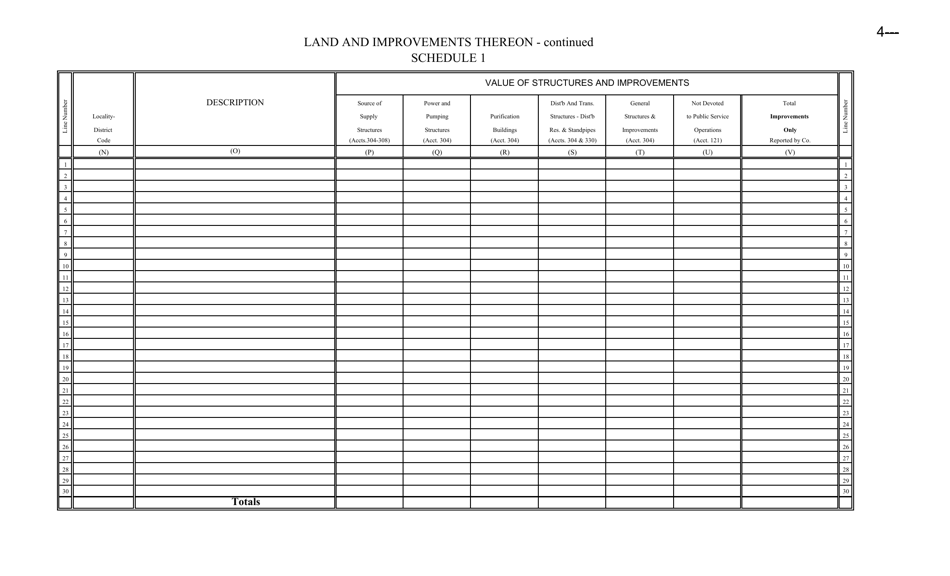 Form C.C.T.D.8 Annual Tax Report of Water Companies - Virginia, Page 6