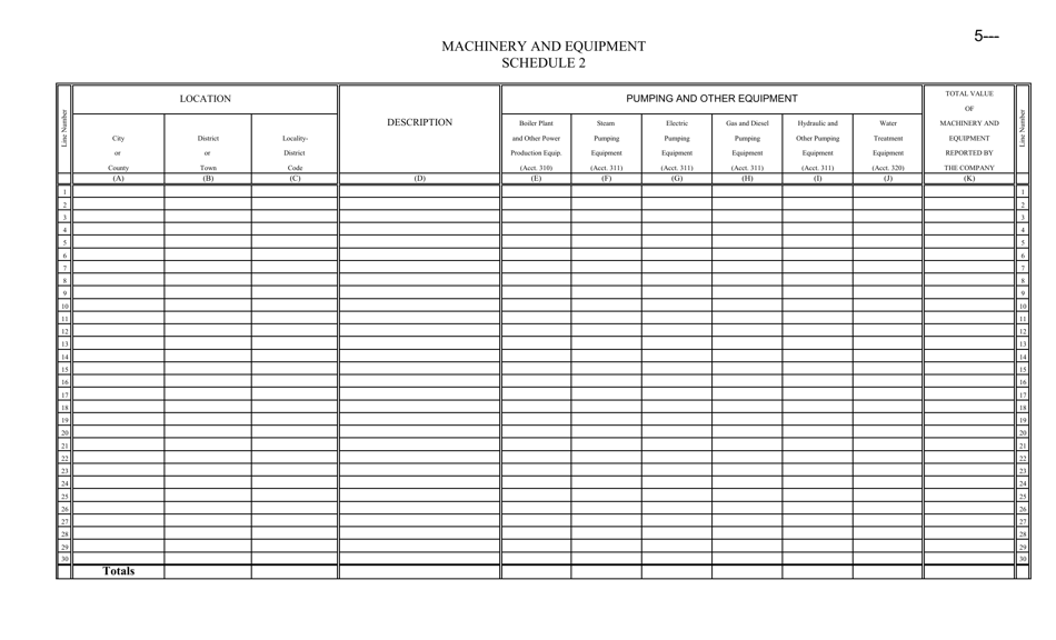 Form C.C.T.D.8 Annual Tax Report of Water Companies - Virginia, Page 7