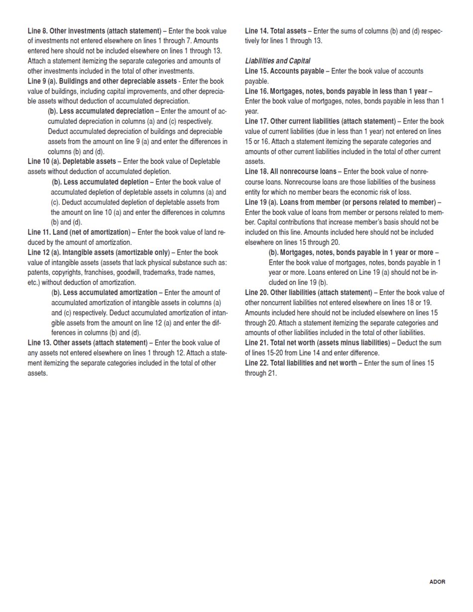 Form PPT Alabama Business Privilege Tax Return and Annual Report - Alabama, Page 5