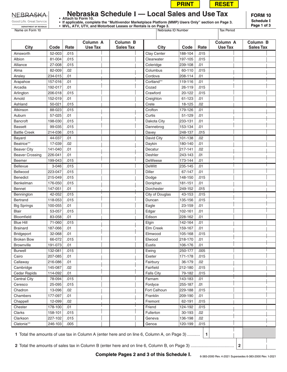 Form 10 Schedule I Download Fillable PDF or Fill Online Local Sales and Use Tax Nebraska