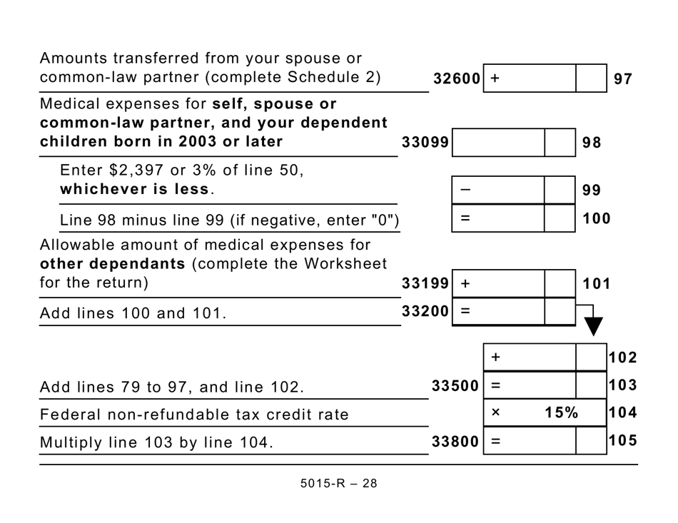 Form 5015-R Income Tax and Benefit Return - Large Print - Canada, Page 28