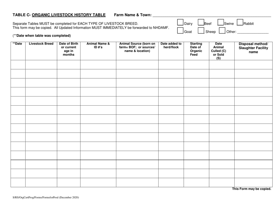Organic System Plan (Osp) - Livestock Production - New Hampshire, Page 17