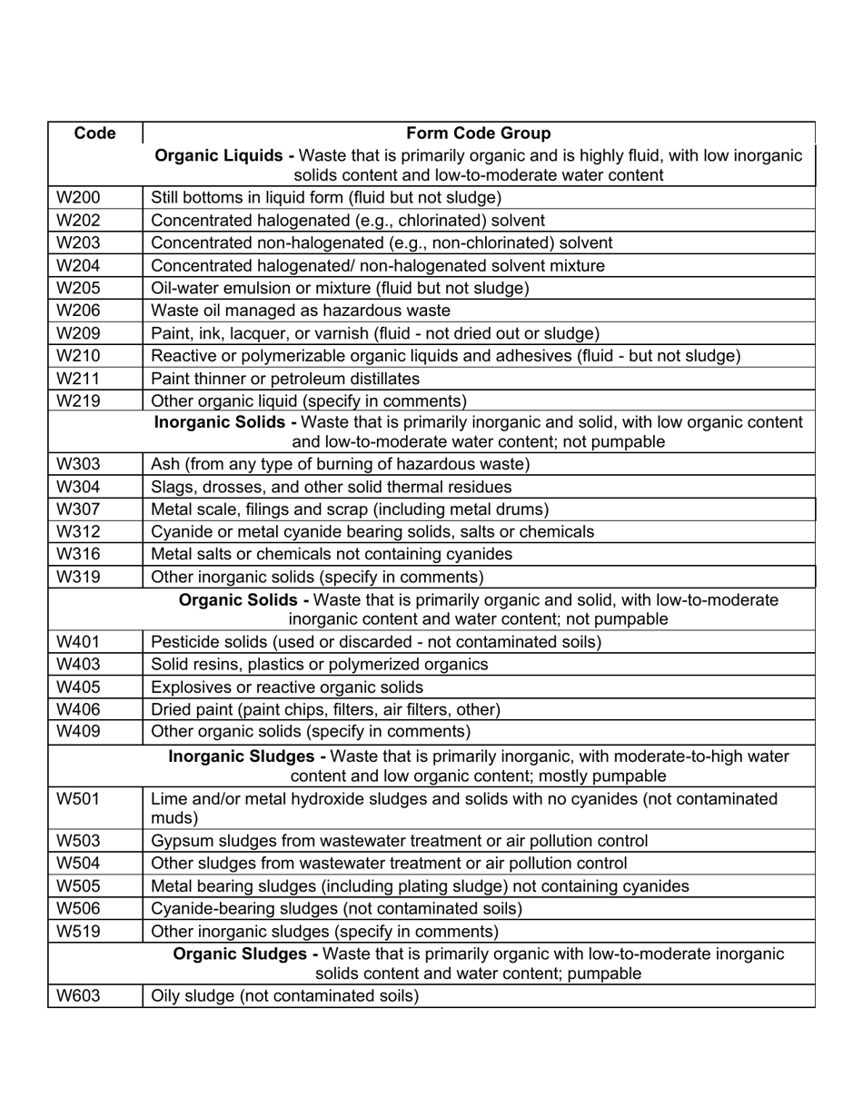 Instructions for EPA Form 8700-12, 8700-13 A / B, 8700-23 - New York, Page 46