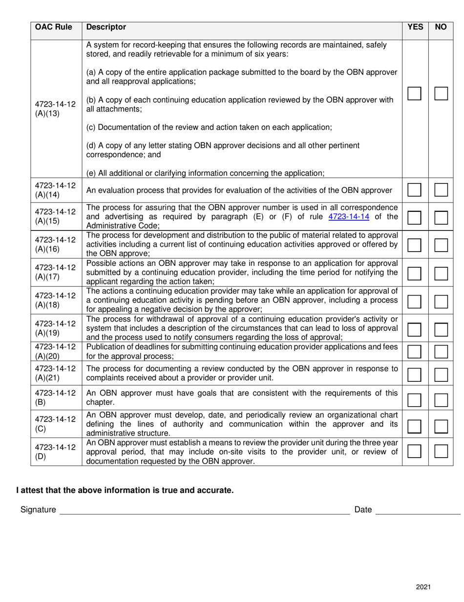 Obn Approver Annual Report - Ohio, Page 3