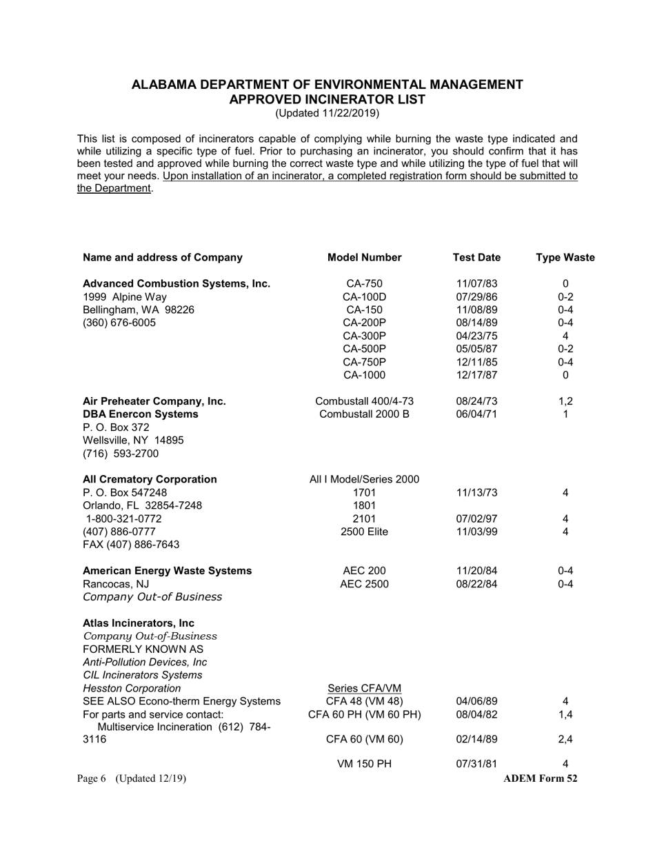 ADEM Form 052 Registration Form for the Construction, Installation, or Modification of an Incinerator - Alabama, Page 6