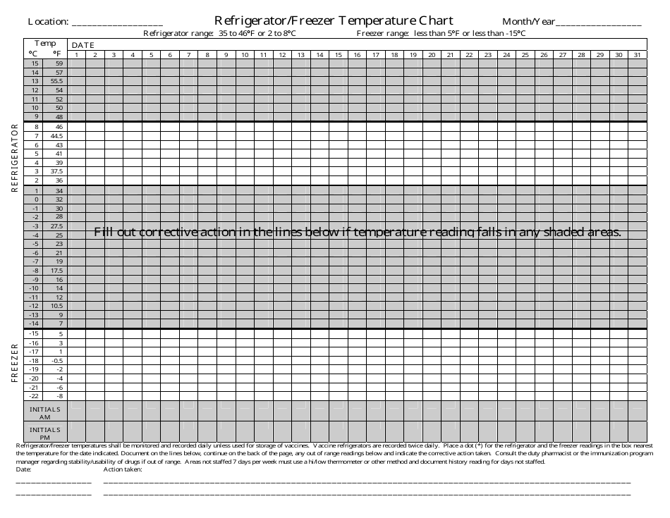 Vaccine Refrigerator/Freezer Temperature Chart Template - Maintain optimal conditions for vaccine storage