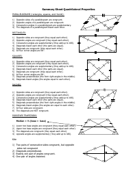 Quadrilateral Properties Summary Cheat Sheet