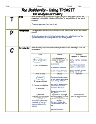 Using Tpcastt for Analysis of Poetry Activity Sheet - the Butterfly
