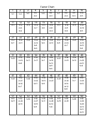 1-100 Factor Chart Download Printable PDF | Templateroller