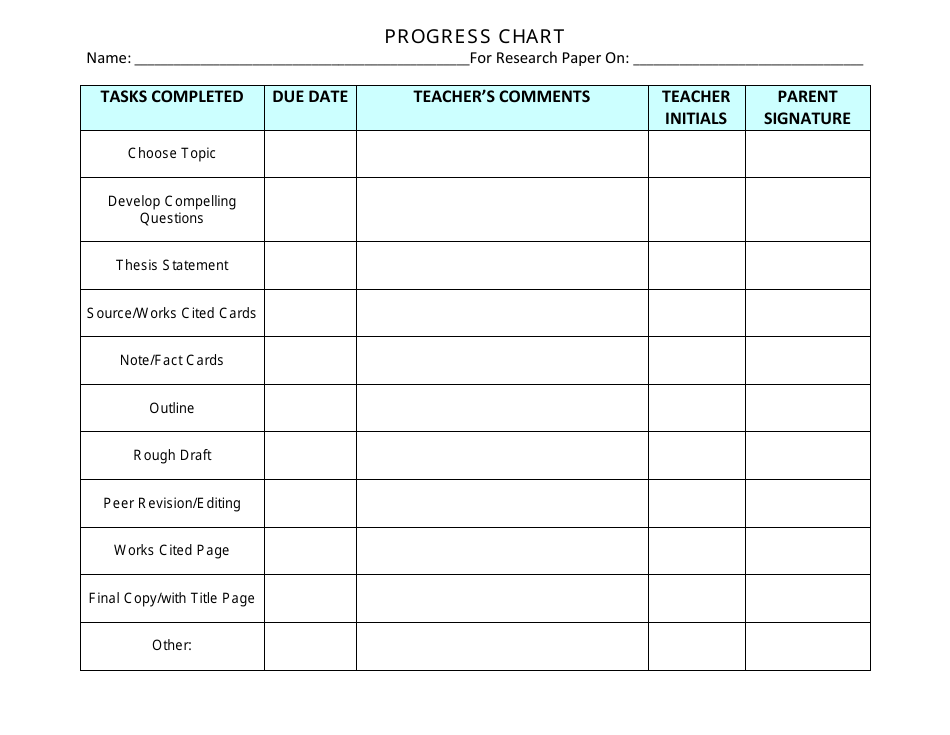 Progress Report Template - the Syracuse City School District - New York, Page 1
