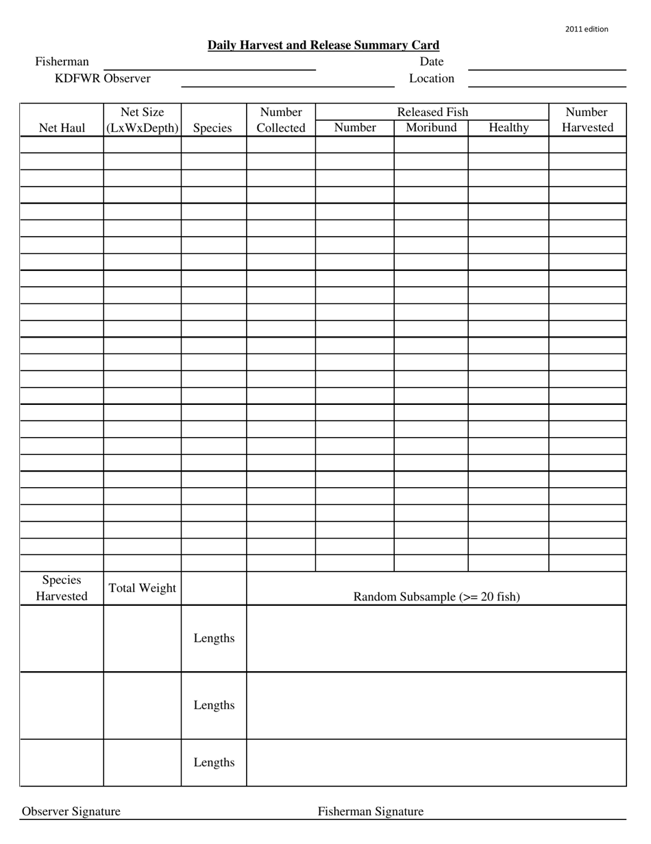 Daily Harvest and Release Summary Card - Kentucky, Page 1