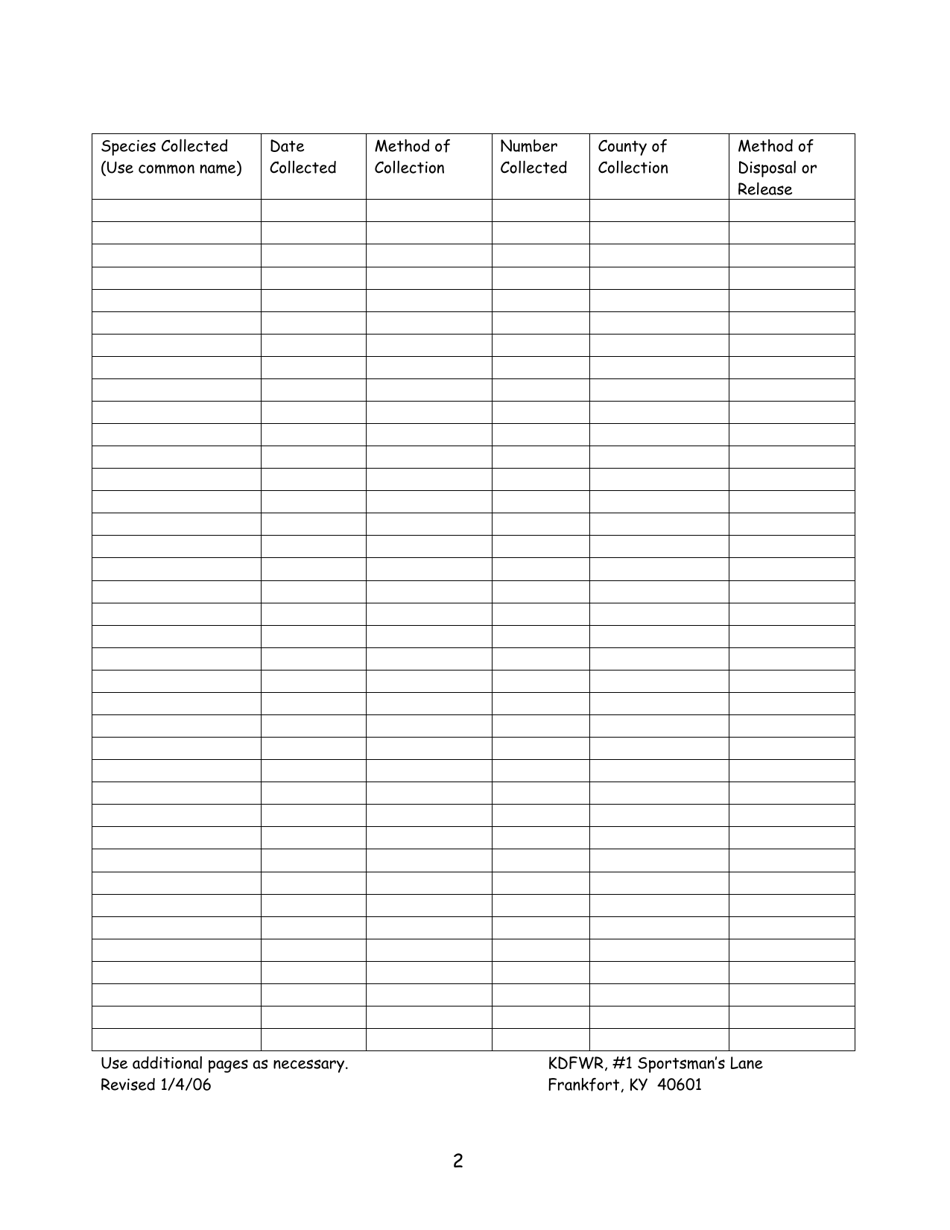 Kentucky Commercial Nuisance Wildlife Control Permit Reporting Form ...