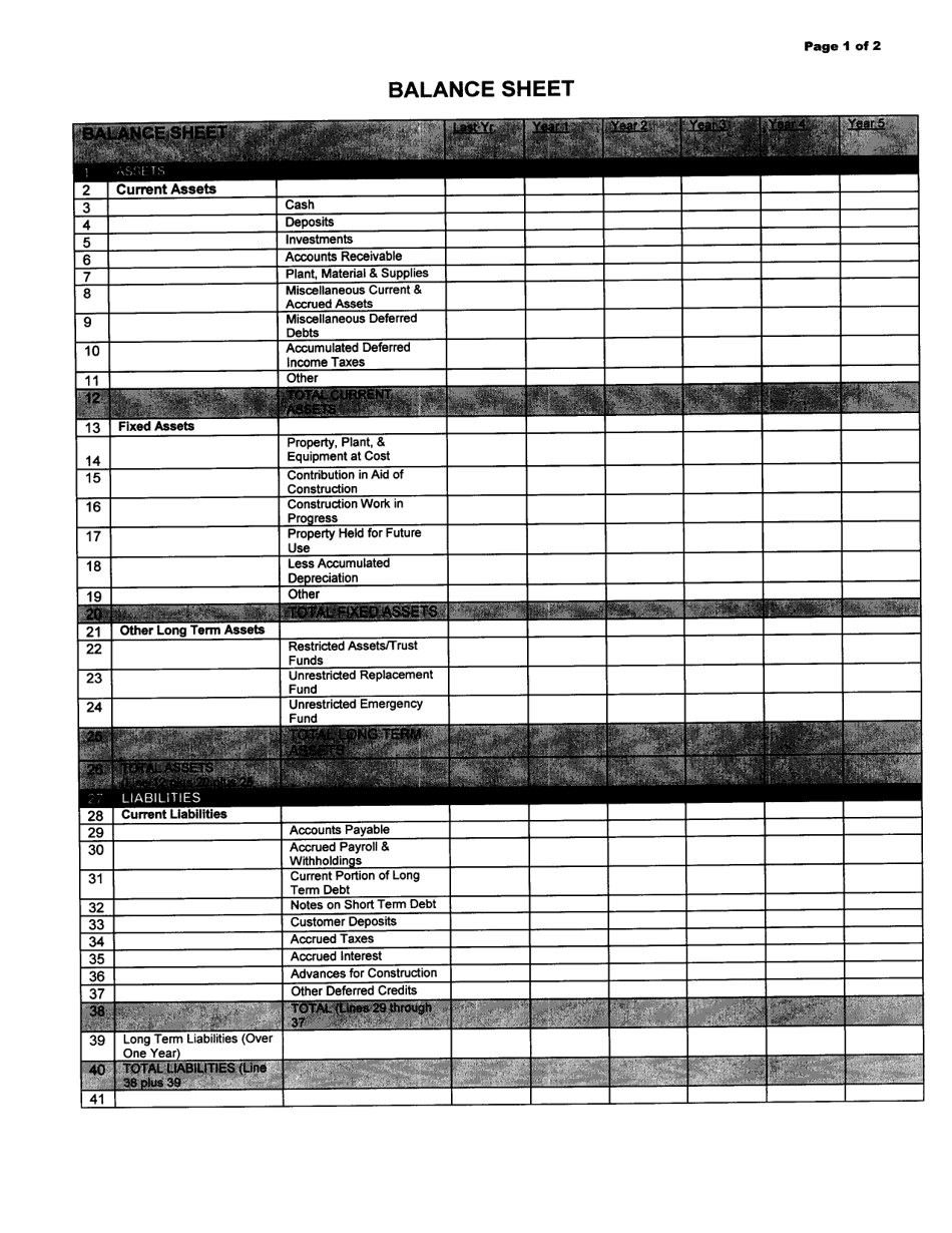 Public Utilities Staff Viability Review - Mississippi, Page 4