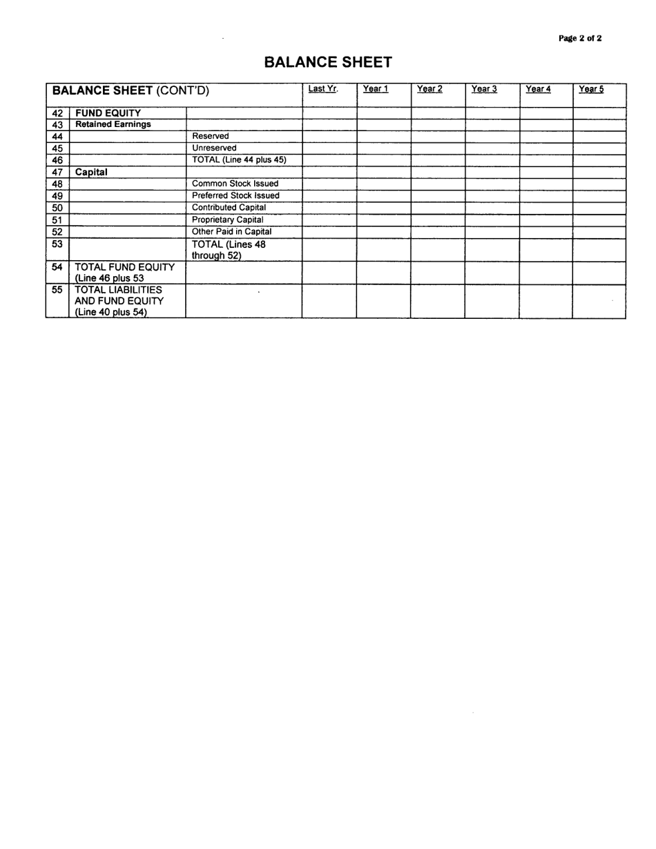 Income, Expense and Cash Flow Statement - Mississippi, Page 3