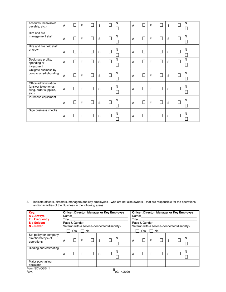 Form SDVOSB_1 Service-Disabled Veteran-Owned Small Business Certification Application - Kentucky, Page 10