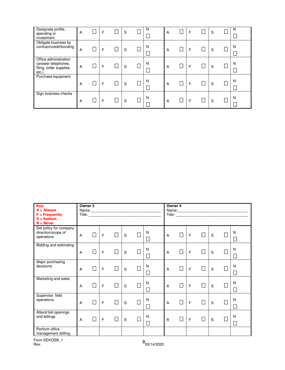 Form SDVOSB_1 Service-Disabled Veteran-Owned Small Business Certification Application - Kentucky, Page 9