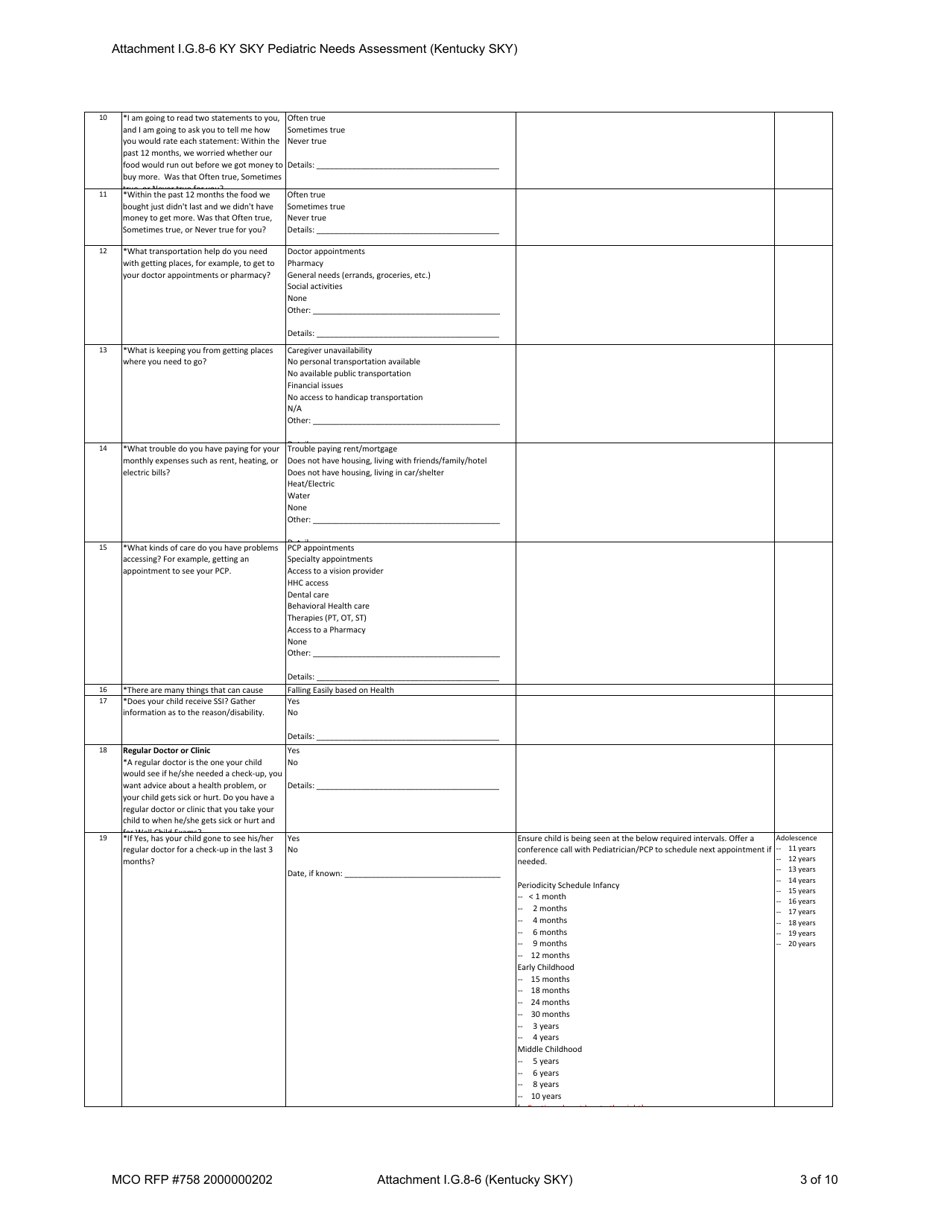 Attachment I.G.8-6 Sky Pediatric Needs Assessment - Kentucky, Page 3