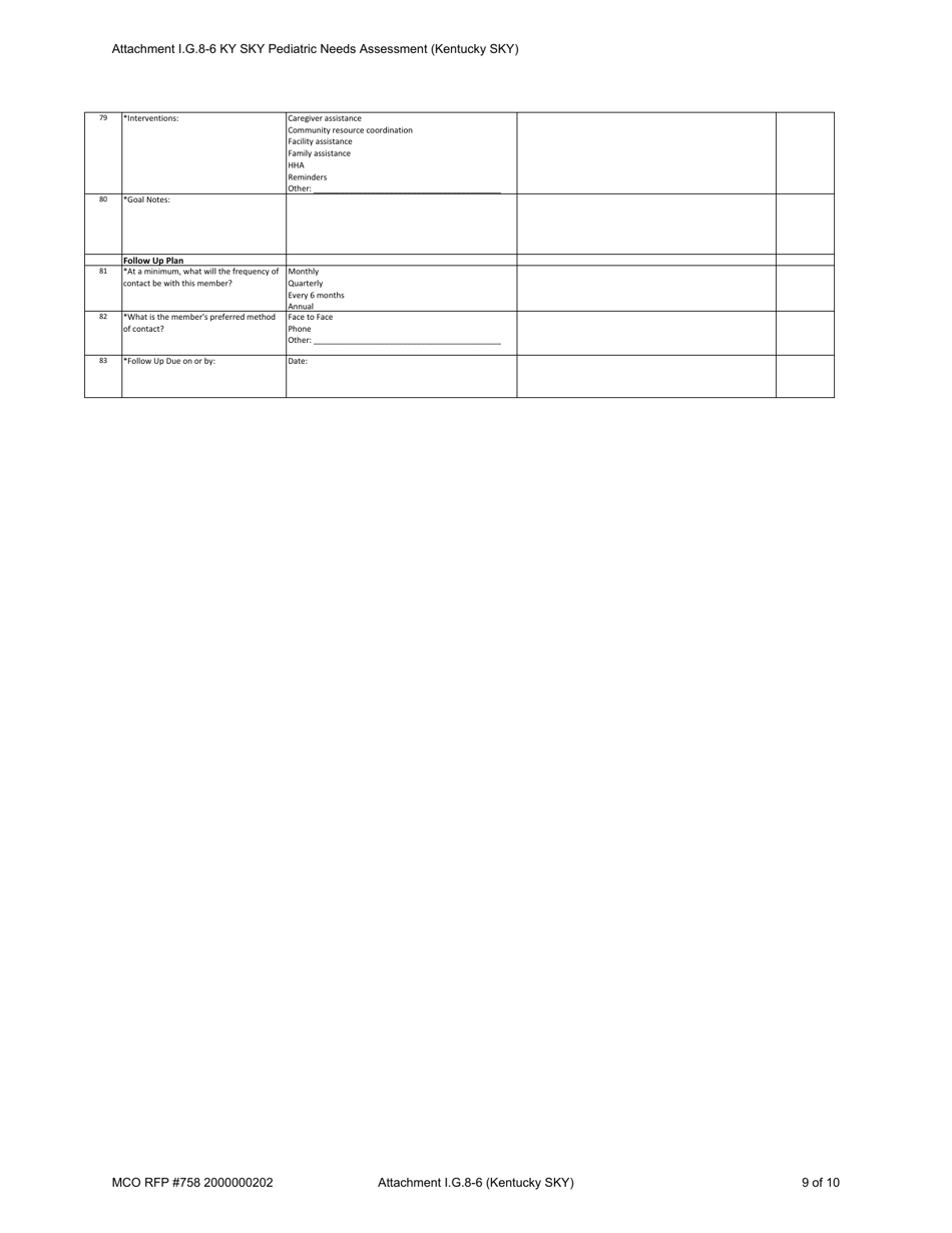 Attachment I.G.8-6 Sky Pediatric Needs Assessment - Kentucky, Page 9