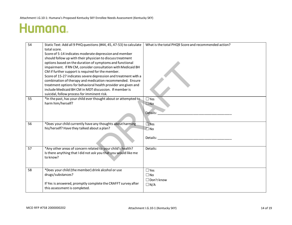Attachment I.G.10-1 Humanas Proposed Kentucky Sky Enrollee Needs Assessment (Kentucky Sky) - Draft - Kentucky, Page 14