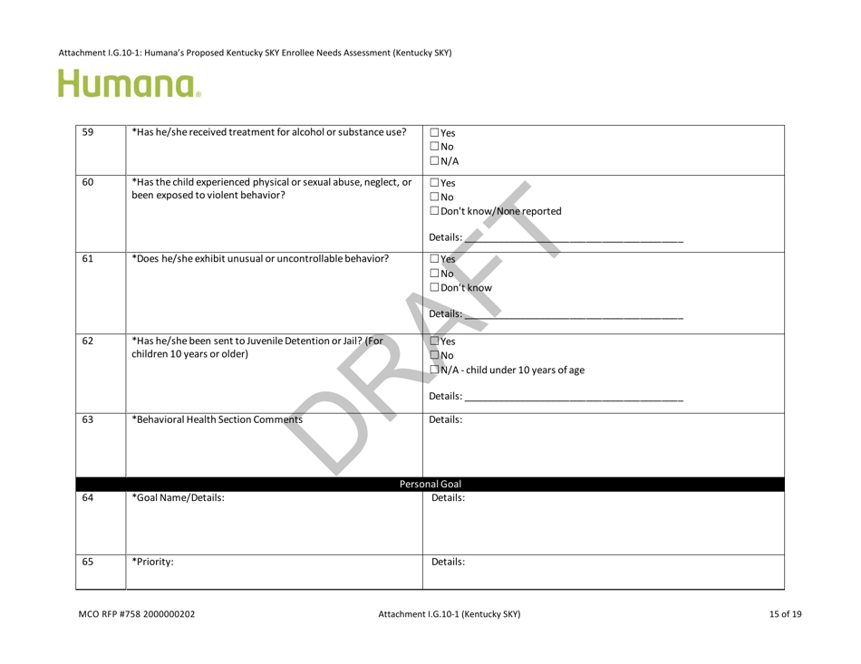 Attachment I.G.10-1 Humanas Proposed Kentucky Sky Enrollee Needs Assessment (Kentucky Sky) - Draft - Kentucky, Page 15