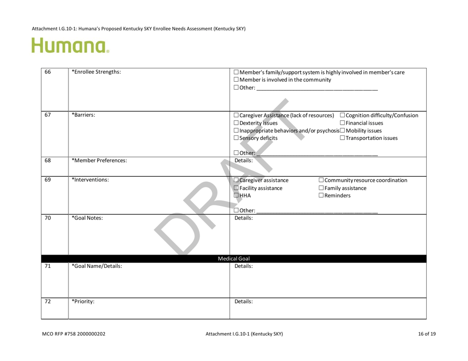 Attachment I.G.10-1 Humanas Proposed Kentucky Sky Enrollee Needs Assessment (Kentucky Sky) - Draft - Kentucky, Page 16