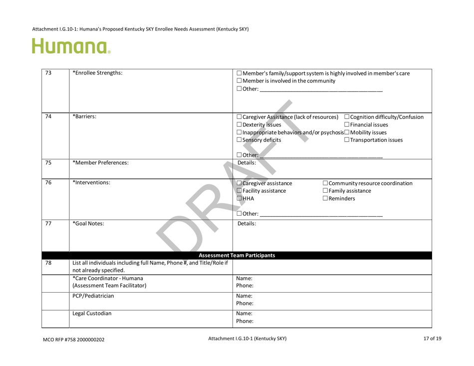 Attachment I.G.10-1 Humanas Proposed Kentucky Sky Enrollee Needs Assessment (Kentucky Sky) - Draft - Kentucky, Page 17